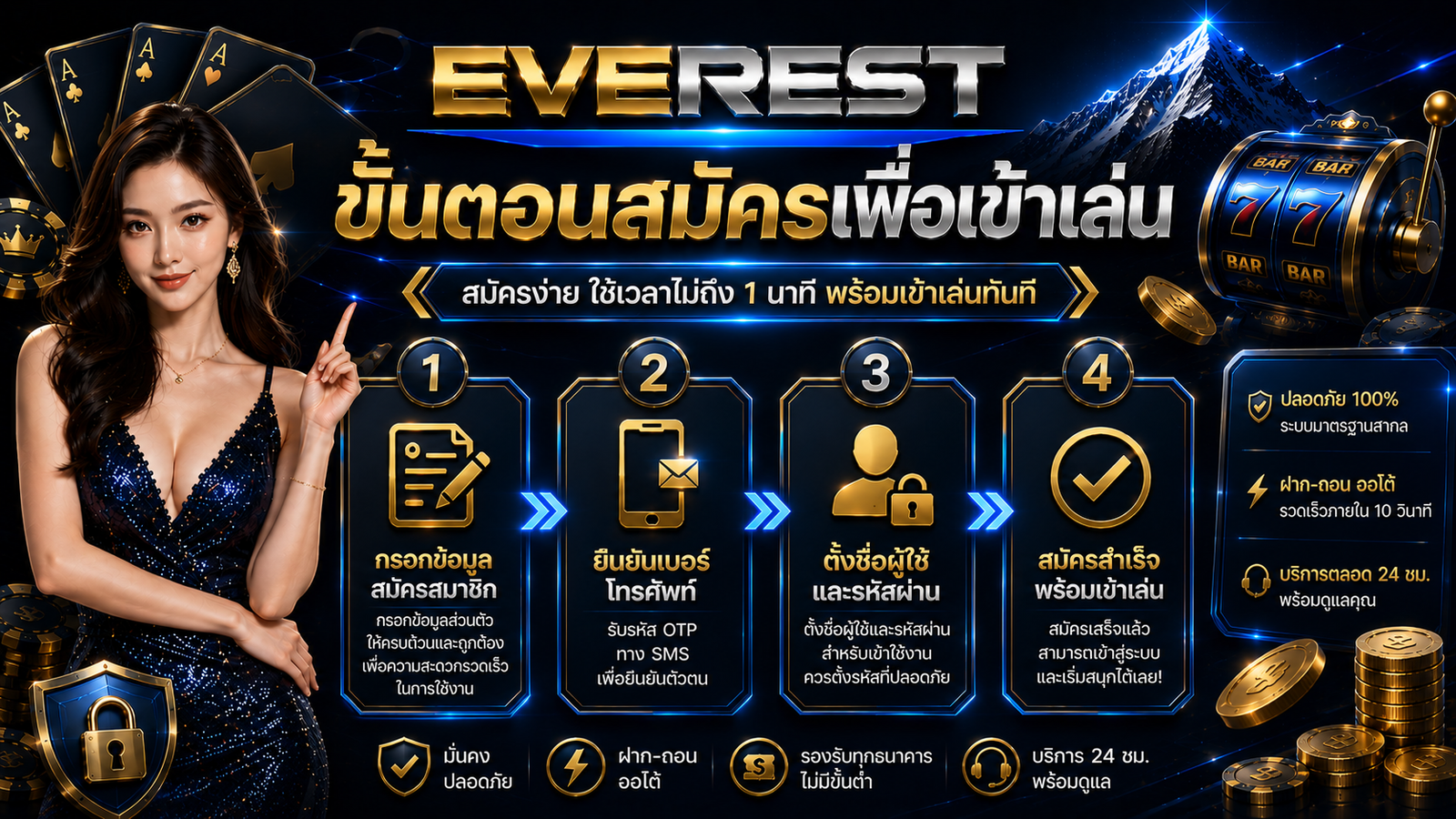 EVEREST